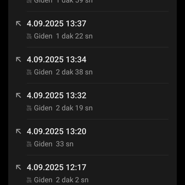 İzmir 4. Sanayi Şubesi'nde Telefonlara Ulaşılamaması Ve Yetersiz Destek Nedeniyle Mağduriyet