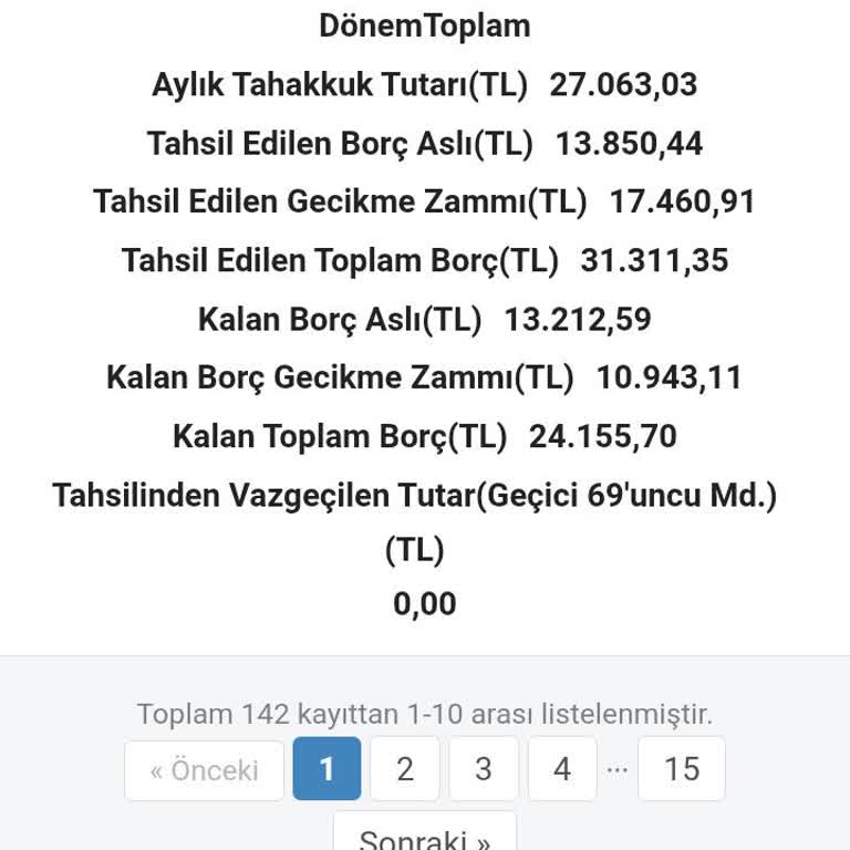 SGK'nın Bildirim Eksikliği Nedeniyle Oluşan Gecikme Faizi Mağduriyeti