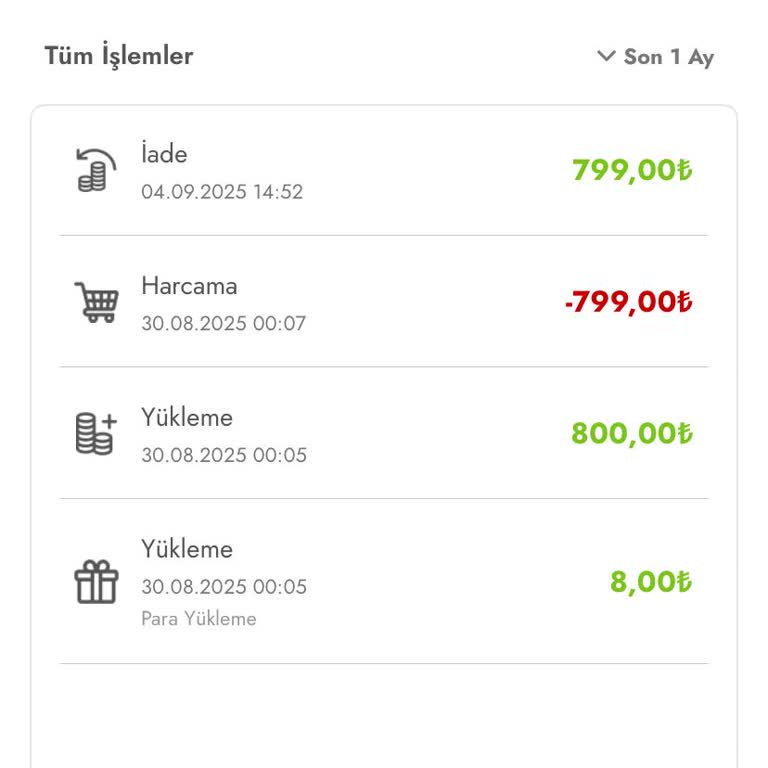 Win Para İadesi Nakit Olarak Yapılmıyor Mağduriyet Yaşadım