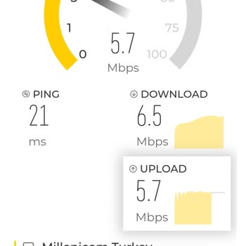 Taahhüt Edilen İnternet Hızına Ulaşılamıyor, Hizmet Ve İletişim Sorunu