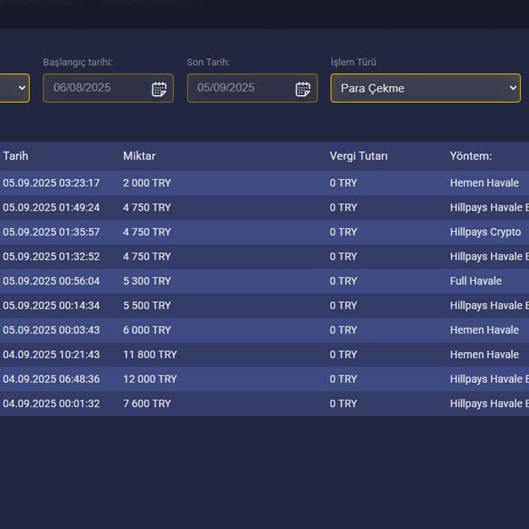 Fenomenbet Kazancımı Ödemiyor, Müşteri Hizmetleri İletişimi Engelliyor