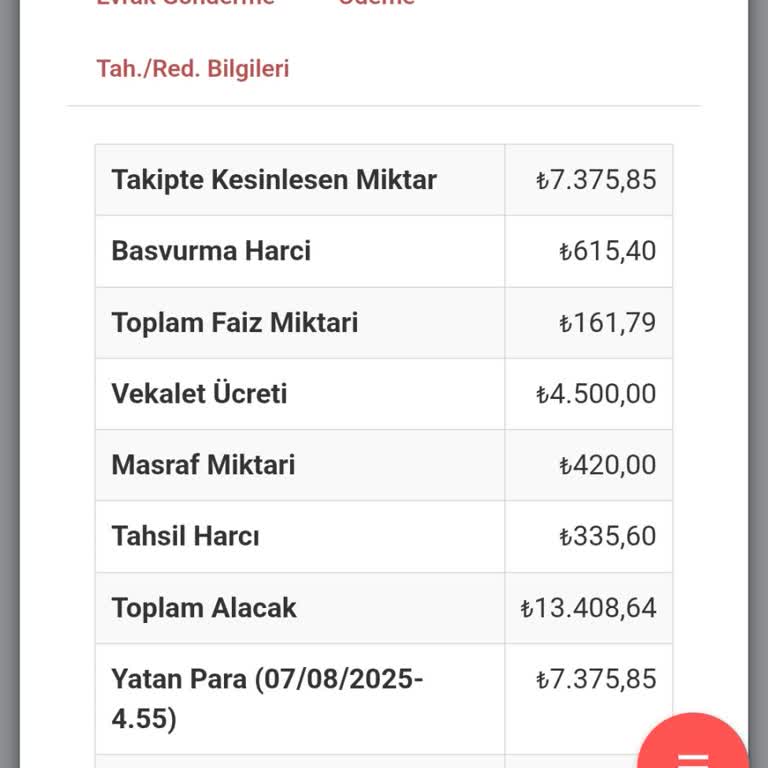 UYAP Ödemesi Yapılan Borcun Hâlâ Açık Görünmesi Ve Haciz Mesajları Nedeniyle Mağduriyet