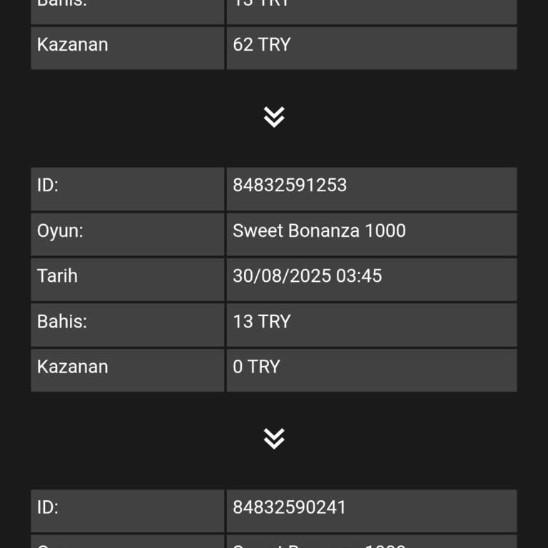 Ramadabet Hesabımda Şüpheli İşlemler Ve Bakiyemin Sıfırlanması