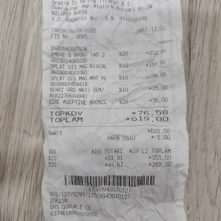 Gratis Mağazasında Para Üstüm Verilmedi Kasiyerin Umursamaz Tavrı Mağduriyet Yarattı