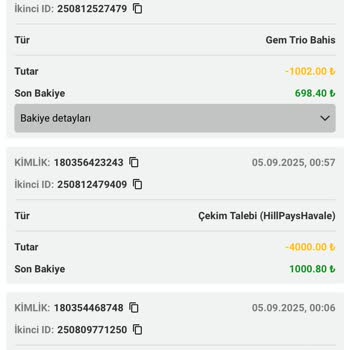 Maxwoon Bahis Sitesinde Para Çekimim Onaylandı Ama Hesabıma Geçmedi, İletişim Yok