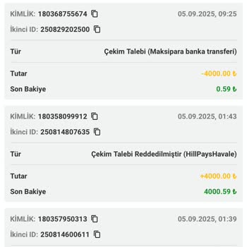 Maxwoon Bahis Sitesinde Para Çekimim Onaylandı Ama Hesabıma Geçmedi, İletişim Yok