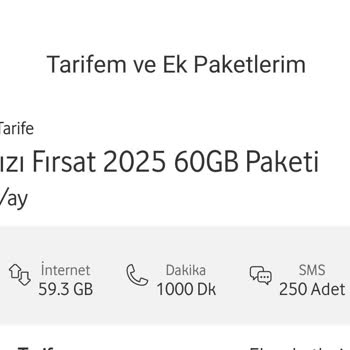 Onayım Dışında Yüksek Fiyatlı Pakete Geçirilerek Mağdur Edildim