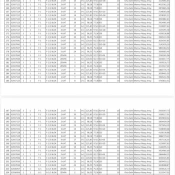 TOKİ Konutlarında Dar Gelirlilere Uygun Olmayan Ödeme Koşulları
