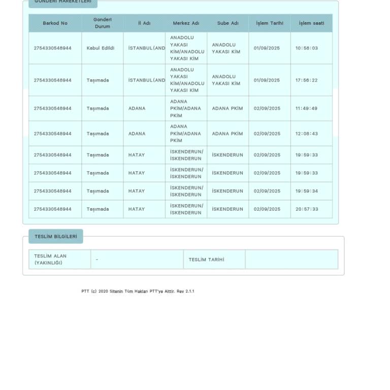 PTT Kargo Teslim Edilmiyor Şube Ve Müşteri Hizmetlerine Ulaşılamıyor