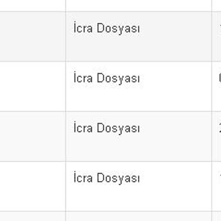 Borç Ödemesine Rağmen Sicilde Hala Borçlu Görünme Ve Mağduriyet
