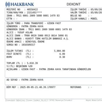 Yanlış Alıcıya Havale Ve Geciken Ödeme Mağduriyeti
