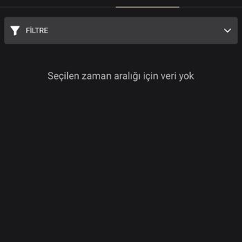 Kazanç Sağlanamayan Slot Oyunları Ve Yetersiz Ödeme Politikası