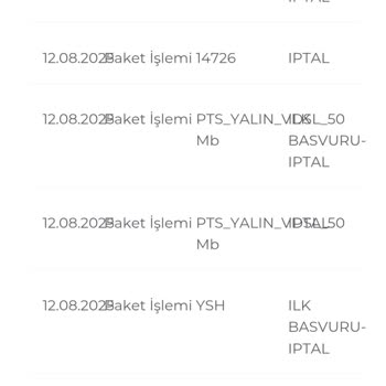 Onayladığım İnternet Aboneliği Haberim Olmadan İptal Edildi, İstemediğim TV Paketi Faturalandırıldı