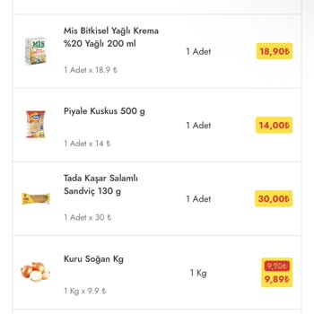 İlk Siparişimde Teslimat Gecikti Müşteri Hizmetleri Yanıtsız Kaldı