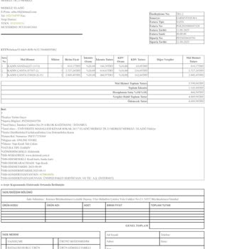 Yanlış Gönderilen Çanta Ve İade Sonrası Ücret İadesinin Yapılmaması