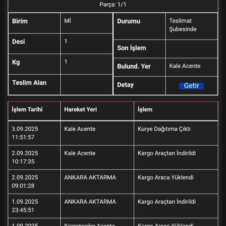 Siparişim Teslim Edilmedi, İletişim Kanallarından Destek Alamadım