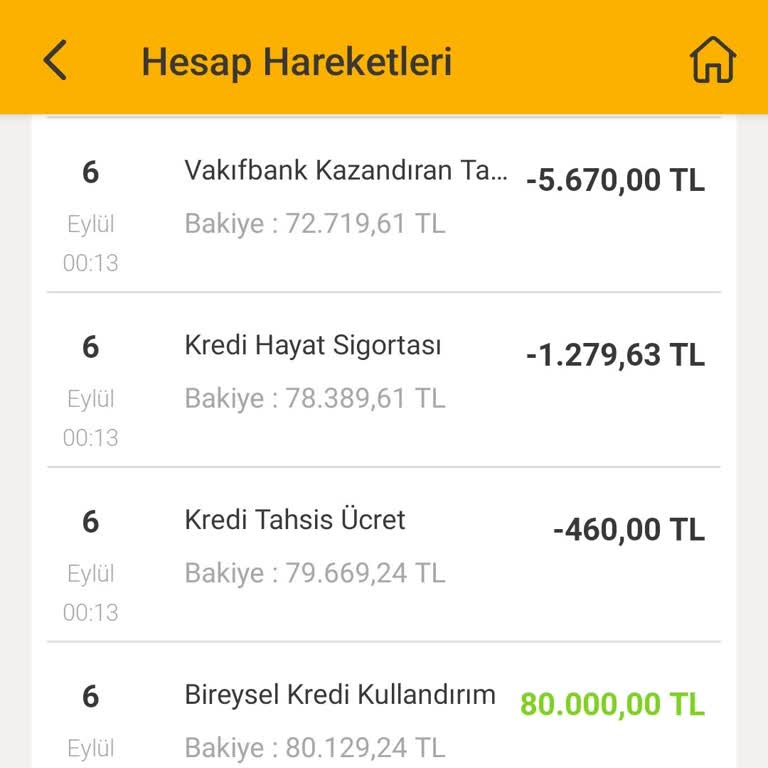 Onayım Olmadan Yapılan Yüksek Kesintilerle Mağdur Oldum