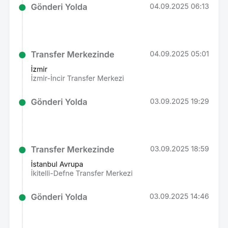 Trendyol Express Siparişimde Teslimat Gecikmesi Ve Yetersiz Müşteri Hizmeti