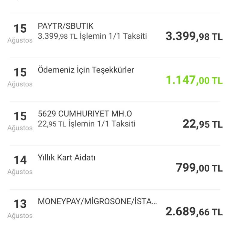 Her Yıl Tekrarlanan Yıllık Kart Ücreti Mağduriyeti Ve İade Talebi