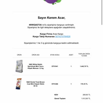 Satın Aldığım Köpek Mamasının Orijinalliğinden Şüpheleniyorum