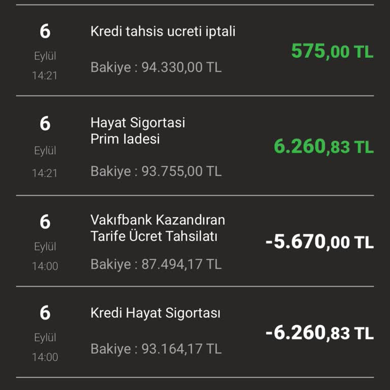 Onaysız Kesinti Şoku: Kredide Sürpriz Ücret Mağduriyeti