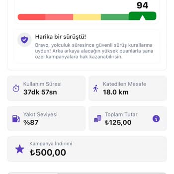 Bloke Edilen Tutar İade Edilmedi, Kredi Kartımdan Haksız Para Çekildi