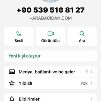 Sipariş Sonrası Ücret İadesi Ve Ürün Teslimatı Sorunu