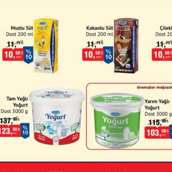 BİM Şubesinde İndirimli Ürün Fiyatı Etiketle Uyuşmuyor, Personel İlgisiz Davrandı