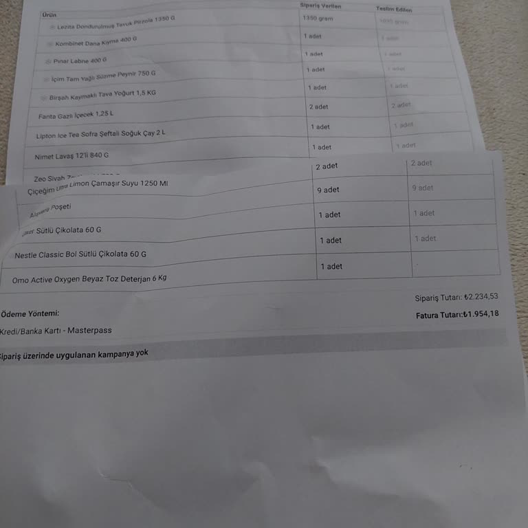 A101kapıda Siparişimde Eksik Ürün Ve Müşteri Hizmetlerine Ulaşamama Sorunu