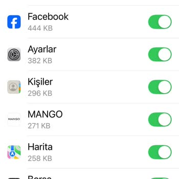 Kullanılmayan İnternet Paketinin Erken Bitmesi Ve Sorunun Çözülememesi