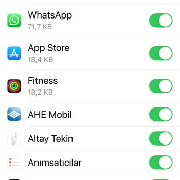 Kullanılmayan İnternet Paketinin Erken Bitmesi Ve Sorunun Çözülememesi