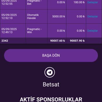 Betsat Slot Oyunlarında Kayıp Serisi ve Adil Oyun Şüphesi