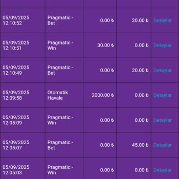 Betsat Slot Oyunlarında Kayıp Serisi ve Adil Oyun Şüphesi