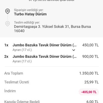 Gece Yarısı Bilgilendirmesiz Sipariş İptali Ve Yetersiz Müşteri Desteği