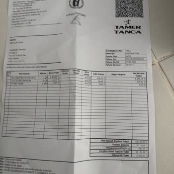 İki Gün Giyilen Ayakkabıda Açılma Ve İade Reddi: Mağduriyetimin Giderilmesini Talep Ediyorum