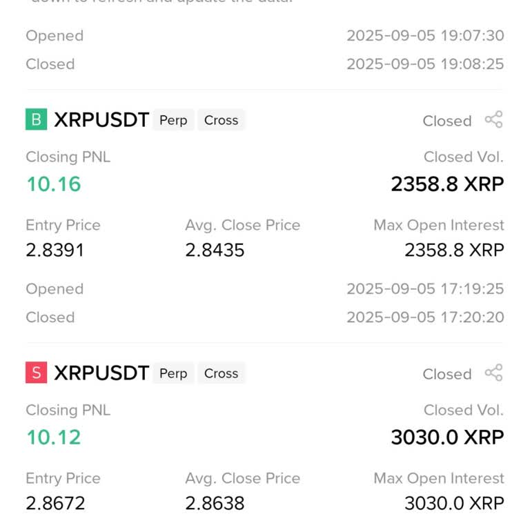 Binance Vadeli İşlemlerinde Kârlarım Eksik Yansıyor Ve Yüksek Komisyon Kesintisi Sorunu