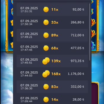 Yüksek Bahislerde Düşük Kazanç Sorunu Sürekli Tekrarlanıyor