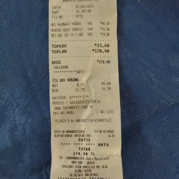 Şok Market'te Personel Davranışı Ve Fiyat Etiketi Sorunu