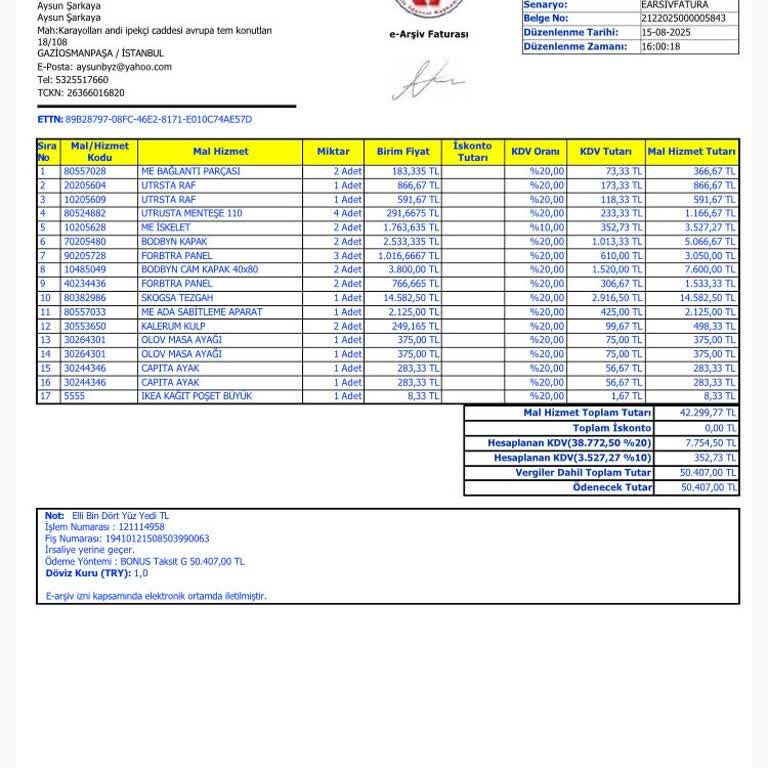 Montaj Randevusu Hataları Hayatımı Felç Etti