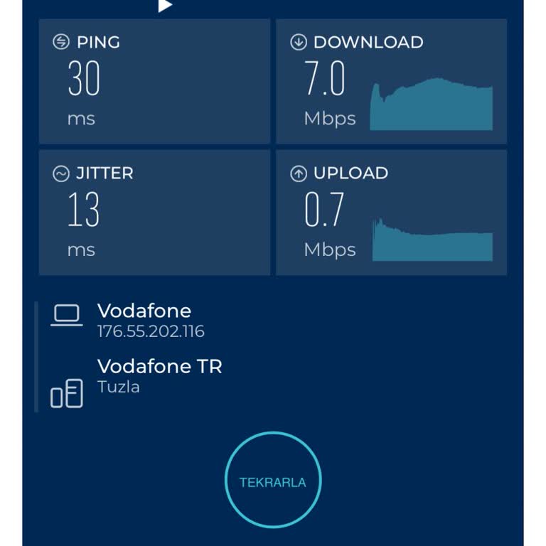 Vodafone Hattımda Sürekli Çekim Ve İnternet Kopma Sorunu Yaşıyorum
