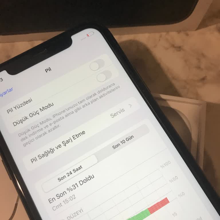 Ayıplı Telefon İçin Ne Değişim Ne İade: Media Markt Hayal Kırıklığı