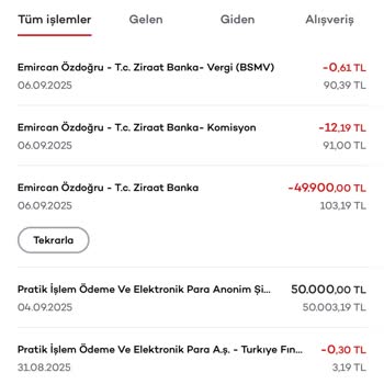 Onaylanan 150.000 TL Çekimim 4 Gündür Hesabıma Geçmedi, Mağduriyet Yaşıyorum