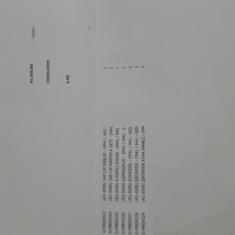 Aldığım Yatak Odası Takımının Fiyatı İnternette Daha Düşük Çıktı Mağaza Yardımcı Olmadı