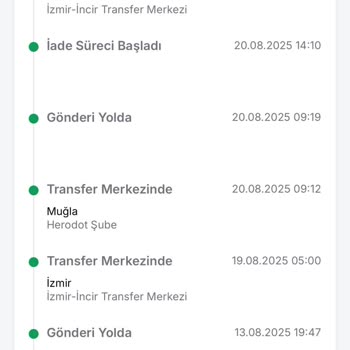 Teslim Edilmeyen Siparişe Rağmen Ücret İadesi Yapılmıyor, Müşteri Hizmetleri İlgisiz
