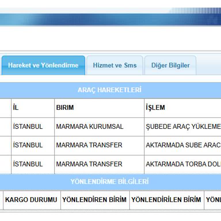 Siparişim Teslim Edilmedi, Bilgilendirme Yapılmıyor Ve Mağduriyetim Sürüyor