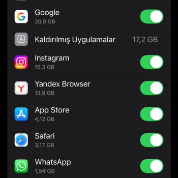 İnternet Paketimin Hızla Tükenmesi Ve Haksız Ek Ücretlendirme