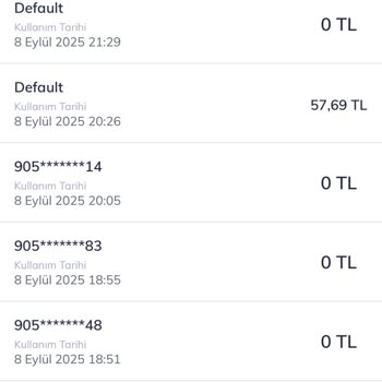 Faturada Açıklamasız Ek Ücretlendirme Ve İade Talebi