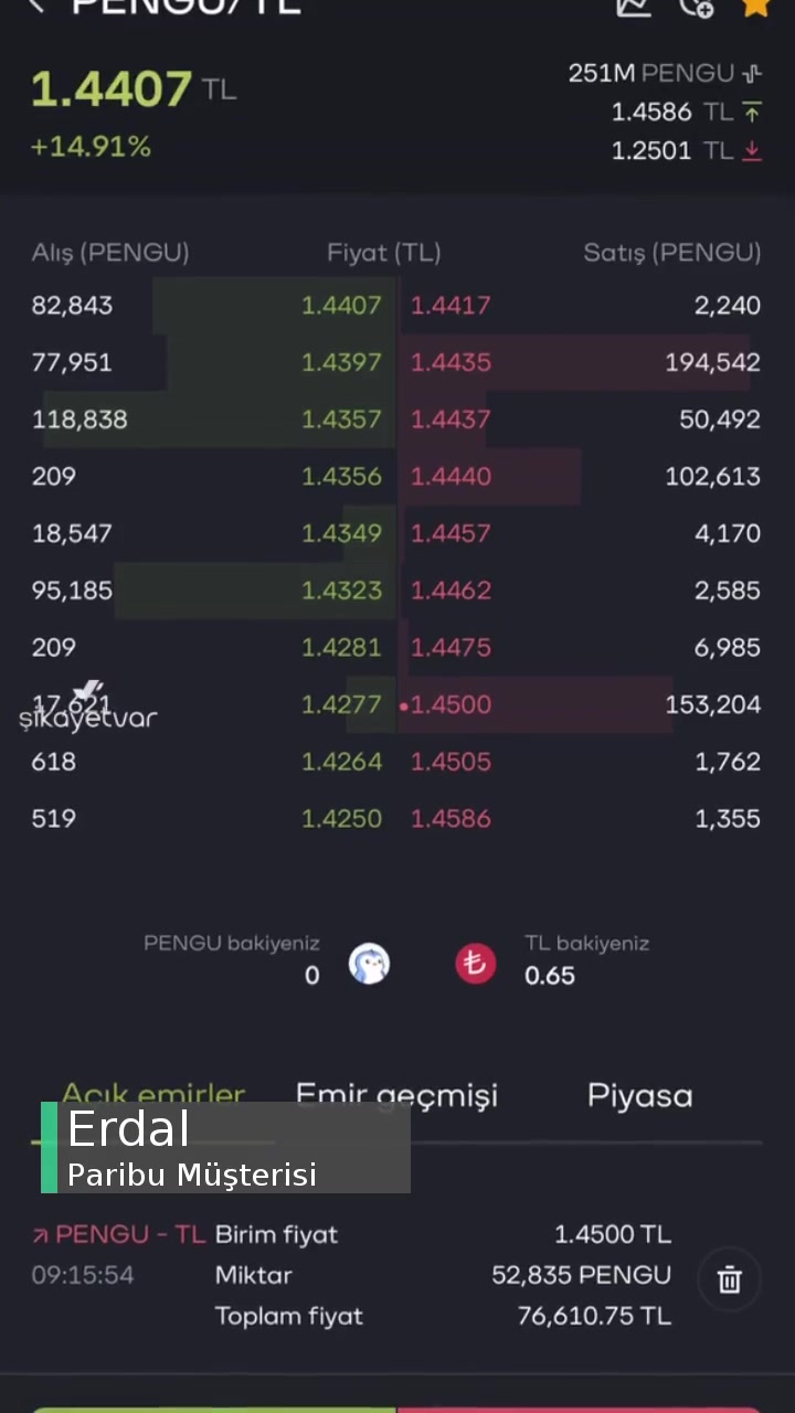 Paribu Yanlış Fiyat Bilgisi videonun kapak resmi