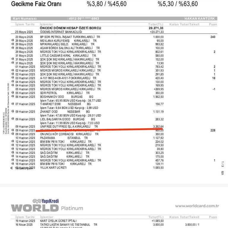 Kampanya Koşulları Sağlandığı Halde Puan Yüklenmedi