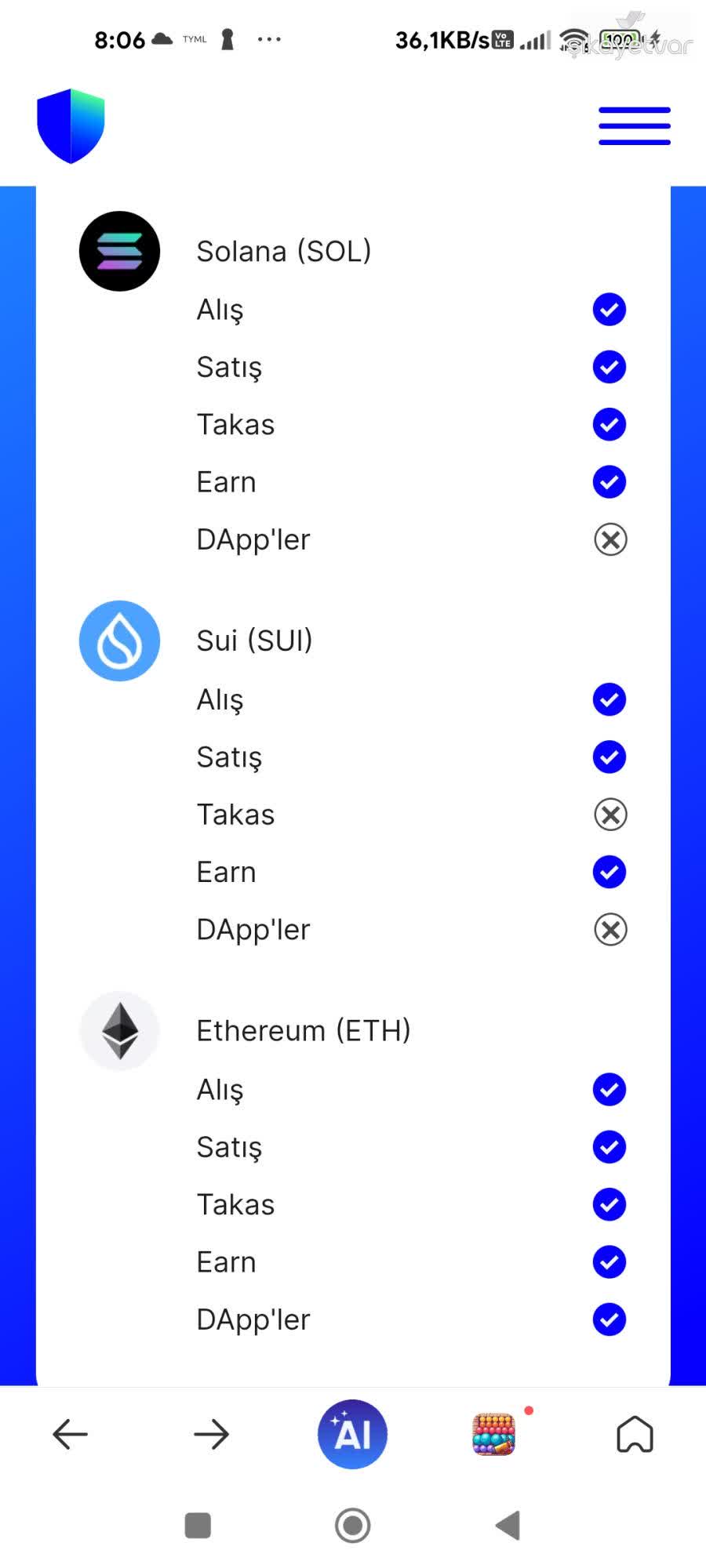 Trust Wallet Blocked Access to ₺200,000 in Crypto and Disabled Sell/Withdraw  Options - Xolvie